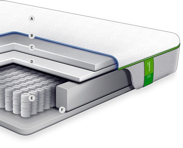 FlexElite_Cutaway