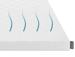 3 inch cloud topper with blue waves demonstrating breathability