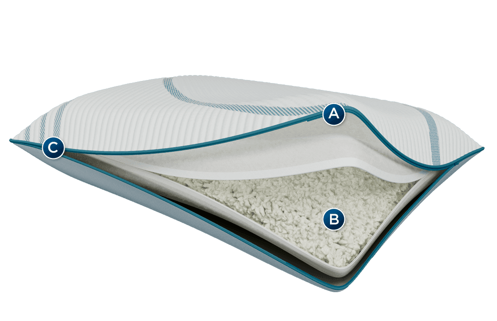 Layers of the Pro Adjust Pillow
