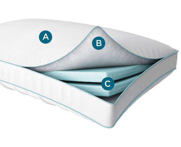 TEMPUR-Down Adjustable Support Layers